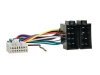 Kabel pro PANASONIC 16-pin / ISO bl (pc3-481)