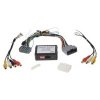 Adaptr A/V vstup pro Chrysler, Dodge ,Jeep (mi1230)