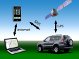 GPS monitoring